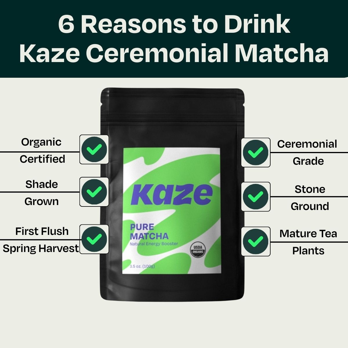 Ceremonial Matcha